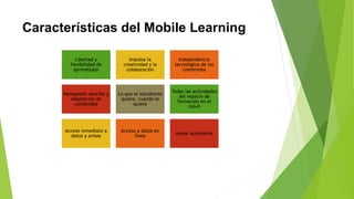 Características del Mobile Learning
Libertad y
flexibilidad de
aprendizaje
Impulsa la
creatividad y la
colaboración
Independencia
tecnológica de los
contenidos
Navegasión sencilla y
adaptación de
contenidos
Lo que el estudiante
quiere, cuando lo
quiere
Todas las actividades
del espacio de
formación en el
móvil
Acceso inmediato a
datos y avisos
Acceso a datos en
línea
mayor autonomía
 