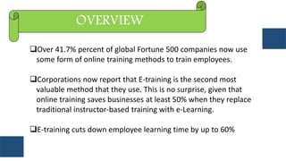 OVERVIEW
Over 41.7% percent of global Fortune 500 companies now use
some form of online training methods to train employees.
Corporations now report that E-training is the second most
valuable method that they use. This is no surprise, given that
online training saves businesses at least 50% when they replace
traditional instructor-based training with e-Learning.
E-training cuts down employee learning time by up to 60%
 