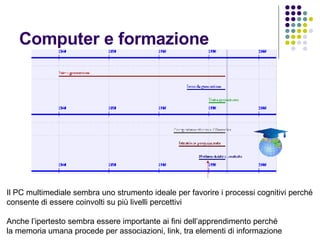 Computer e formazione Il PC multimediale sembra uno strumento ideale per favorire i processi cognitivi perché consente di essere coinvolti su più livelli percettivi Anche l’ipertesto sembra essere importante ai fini dell’apprendimento perché la memoria umana procede per associazioni, link, tra elementi di informazione 