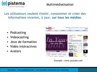Multimédiatisation Podcasting Videocasting Jeux de formation Vidéo intéractives Avatars Les utilisateurs veulent choisir, consommer et créer des informations vivantes, à jour,  sur tous les médias . Exemple : www.youtube.com 