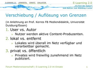 E-Learning 2.0 im Einsatz