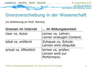 E-Learning 2.0 im Einsatz