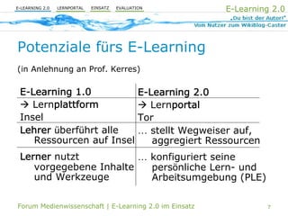 E-Learning 2.0 im Einsatz