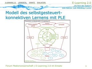 E-Learning 2.0 im Einsatz