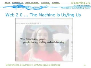 E-Learning 2.0 und PLE