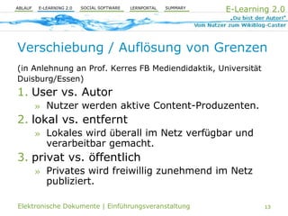 E-Learning 2.0 und PLE