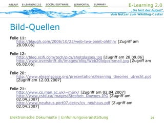 E-Learning 2.0 und PLE