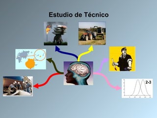 Estudio de Técnico 2-3 