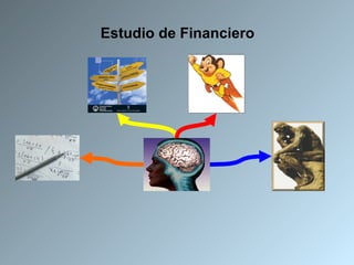 Estudio de Financiero 