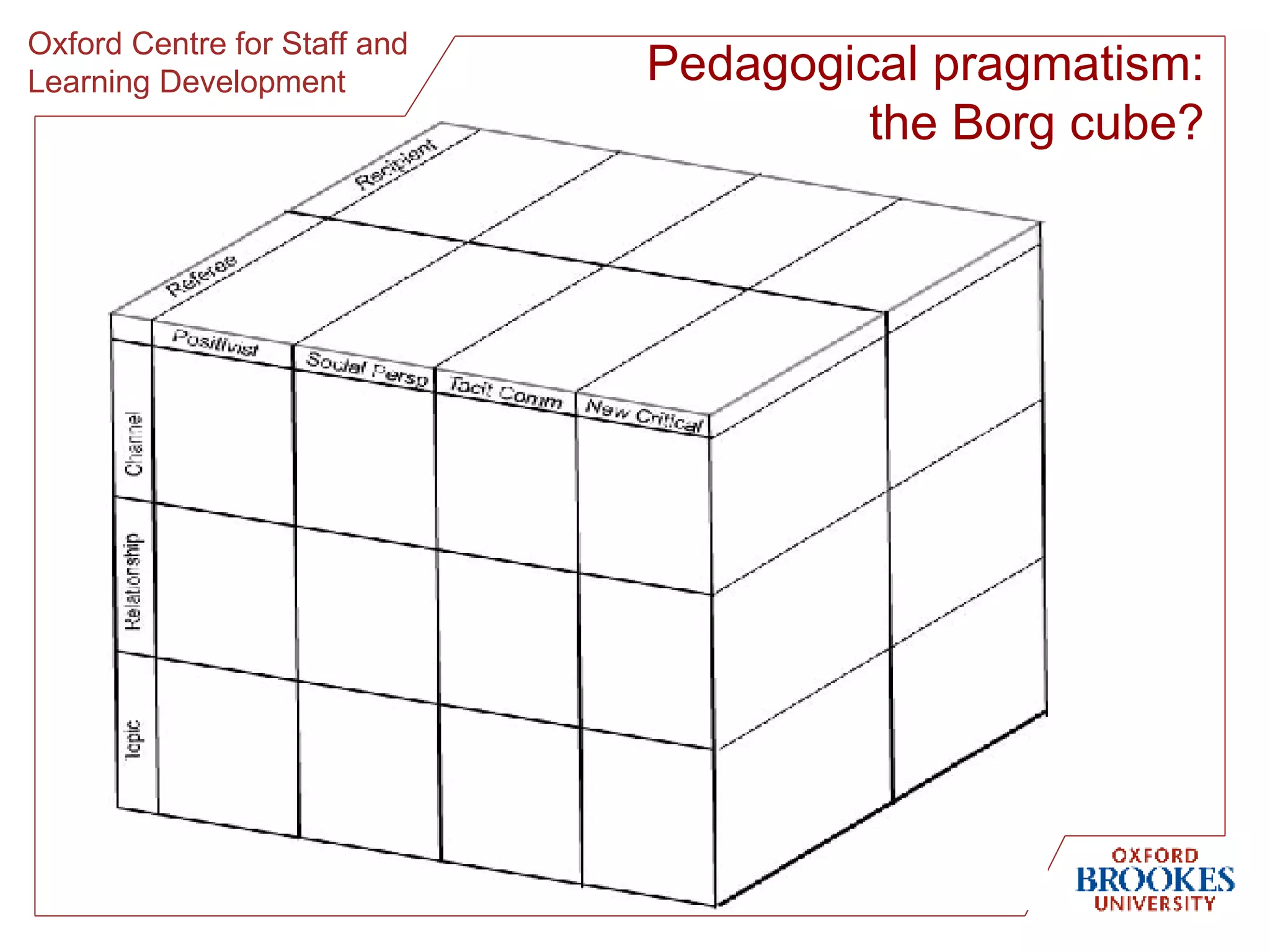 Pedagogical pragmatism: the Borg cube? 