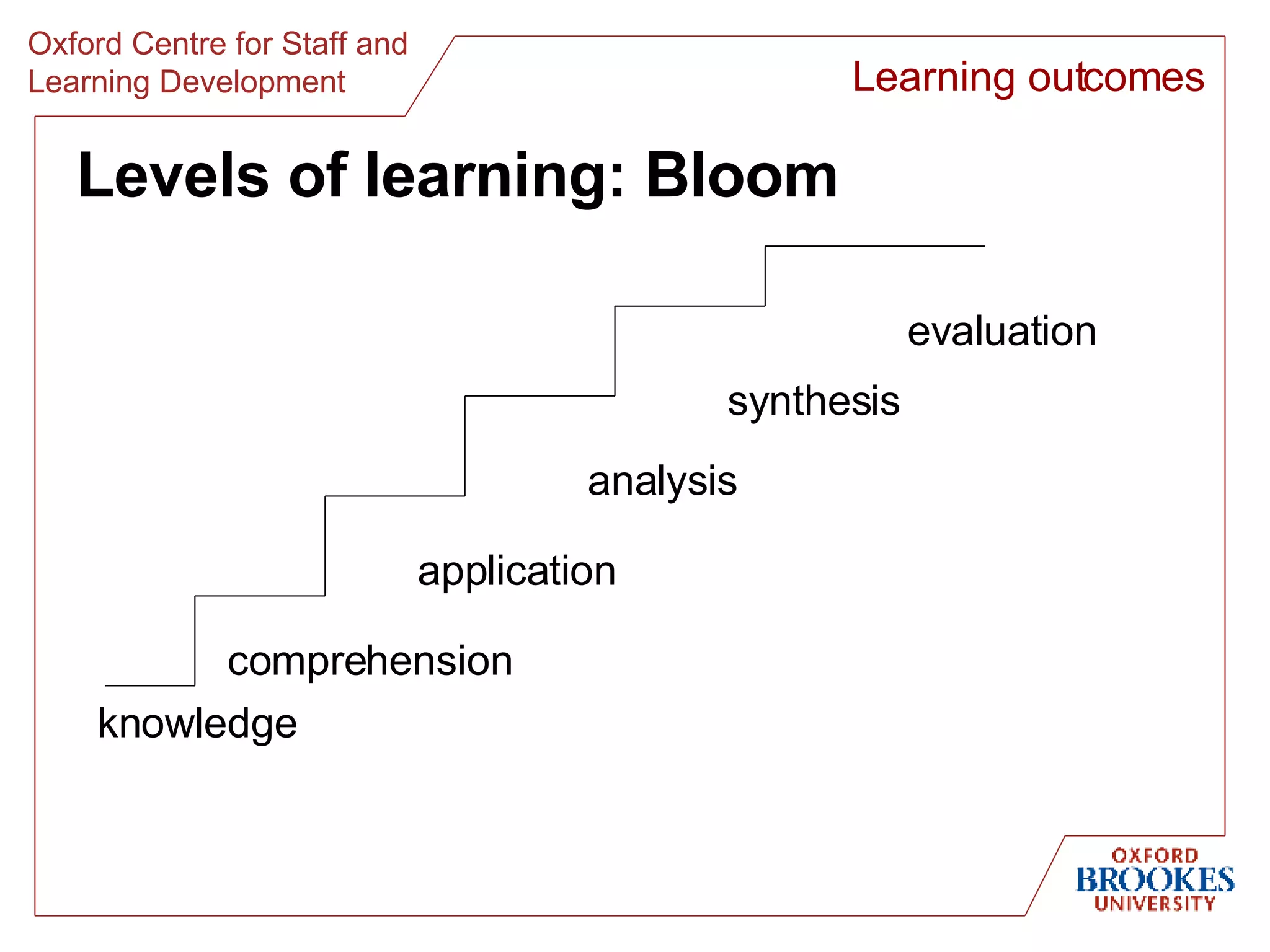 Levels of learning: Bloom knowledge comprehension application analysis synthesis evaluation Learning outcomes 