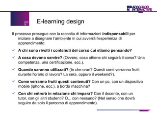 system integration e software.Contenuto e tecnologiaL’approccio ai servizi per la formazione a distanza è favorito dalla organizzazione aziendale di Arscolor Interactive, articolata in 3 unit con competenze tecniche e creative.In questo modo è possibile comprendere in profondità sia i requisiti della piattaforma di e-learning che i contenuti dei moduli formativi. 