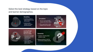 eLearning Design Best Practices for Engaging, Relevant Training! | PPTX