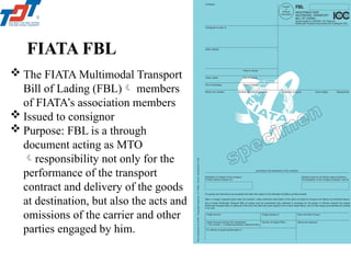 Elearning-Chapter-8-Multimodal-Transport.pptx