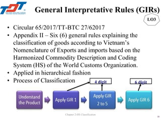 Elearning-Chapter 2-HS Classification.pdf