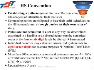 Union Class Code Elearning-Chapter 2-HS Classification.pdf