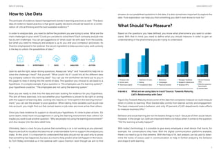 Data of Learning www.valamis.com
6 7
How to Use Data
The principle of evidence-based management stands in learning practices as well: ‘’The basic
idea of evidence-based practice is that good-quality decisions should be based on a combi-
nation of critical thinking and the best available evidence.”8
In order to analyze data, you need to define the problem you are trying to solve. What are the
main challenges in your work? Could you use data to solve them? Each company and job role
has its own challenges. You can get suggestions of “what could I do with data” from the outside,
but what you need to measure and analyze is up to you and your company’s processes. As
Overton emphasized in her webinar: the secret ingredient to data success is you, and curiosity
is the key to unlock the possibilities of data.3
Learn to ask the right, value-driving questions. Always ask “why?” and “how will this help me to
solve the challenge I have?” Ask yourself: “What could I do if I could link all the different data
my company collects into learning data?” You can use the worksheet we hand out to you in
this paper to help in diving into the world of data. The question you choose to ask leads to a
hypothesis. In a simple example, if your question is: “Do employees use the learning system?”,
your hypothesis could be, “The employees are not using the learning system.”
Now you are ready to dive into the data and start looking for evidence for your hypothesis.
The aim of these exercises, is to see whether your hypothesis is proven to be right or wrong
with the support of learning data. Looking into reports on “time spent in the learning environ-
ment,” you can see the answer to your question. When taking more variables such as job role
into account, you might find out that certain teams or job roles are more active than others.
Once you have evidence to support or discard your hypothesis, it’s time to plan actions. Do
some teams need more encouragement in using the learning environment than others? Or
maybe you want to ask another question: “Why are people not using the learning environment?”
and dive deeper into the data rabbit hole.
Ultimately, data is a tool for you to prove that something is or is not working as you planned.
Reports are built to visualize the data into an understandable form to support the analyses you
make. At this point, it is important to understand that data should not be used only to prove
that something has happened, but also as a tool to help predict what will happen in the future.
As Tom Ridley reminded us in the webinar with Laura Overton: even though we aim to find
answers to our predefined questions in the data, it is also sometimes important to explore the
data. Pure exploration can help you find something you didn’t even know to look for.3
What Should You Measure?
Based on the questions you have defined, you know what phenomena you want to under-
stand. With that in mind, you need to define what you should measure in order to gain an
understanding of the phenomena you are trying to understand.
FIGURE 2 What are we using data to track? Source: Towards Maturity,
L&D’s Relationship with Data2
Figure 2 by Towards Maturity shows some of the data that companies measure or could measure
when it comes to learning. Most tracked data comes from learner activity and engagement.
The least-measured area is behavior, and only 43 percent of L&D departments make efforts
to measure business KPIs.2
Behavior and social learning are not the easiest things to track—because of their social nature.
However, in the longer run, both are important metrics to follow when it comes to the question,
“Did the learning actually happen?”
With today’s technology, it is possible to give every employee a small device that tracks, for
example, the conversations they have. With the digital communication platforms available,
there’s no need to go to that extreme. With the help of AI, text analysis can be used to deter-
mine the tones of voices used in communication to help in further analyzing the behavior
and shape it with learning.
50% 51% 68% 40% 61% 83% 13% 29% 32% 37% 42% 43% 27% 30% 31%
Dropout rate
Active users
Total hours spent
Opinions of users
Rating
Completion rates
Behaviour
Campaigns
Physical location
Manager feedback
Budget & Headcount
Business KPI‘s
Sector/Industry
data
Effective practice
benchmark
Learner data
ACTIVITY ENGAGEMENT EXPERIENCE PERFORMANCE WIDER CONTENT
PROBLEM HYPOTHESIS DATA ANALYSIS ACTION
 