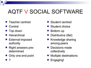 AQTF  V  SOCIAL SOFTWARE Teacher centred Control Top down Hierarchical External imposed authority Right answers pre-determined Only one end point ? Student centred Student choice Bottom up Distributive (flat) Knowledge sharing among peers Decisions made collectively Multiple destinations Engaging! 