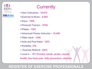Currently <ul><li>Gym Instructors -  19,675 </li></ul><ul><li>Exercise to Music -  6,883 </li></ul><ul><li>Aqua -  1000 </...