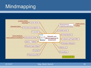 Mindmapping 