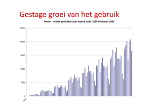 E Learning Implementeren