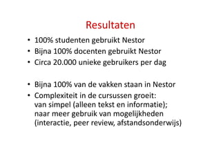 E Learning Implementeren