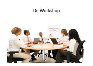 E Learning Implementeren