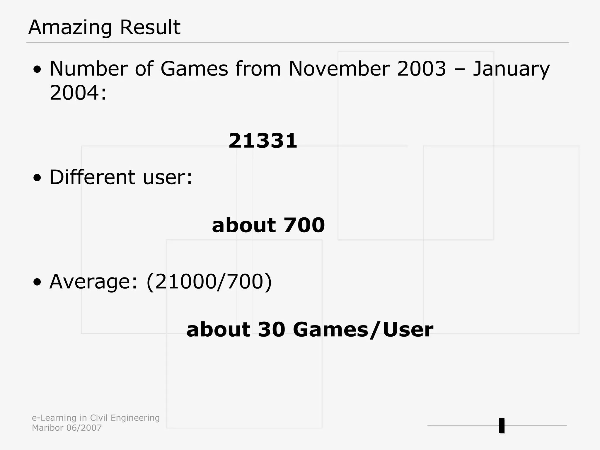 Amazing Result Number of Games from November 2003 – January 2004: 21331 Different user: about 700 Average: (21000/700) about 30 Games/User