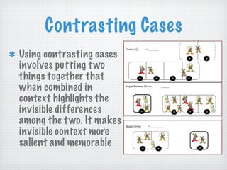 Contrasting Cases Using contrasting cases involves putting two things together that when combined in context highlights the invisible differences among the two. It makes invisible context more salient and memorable  