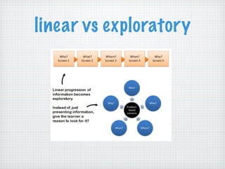 linear vs exploratory 