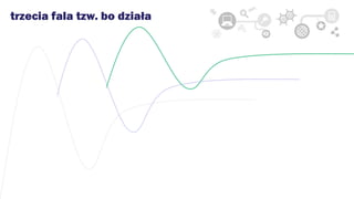 trzecia fala tzw. bo działa
 