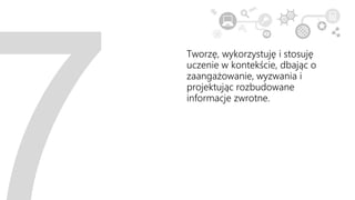 Tworzę, wykorzystuję i stosuję
uczenie w kontekście, dbając o
zaangażowanie, wyzwania i
projektując rozbudowane
informacje zwrotne.
 