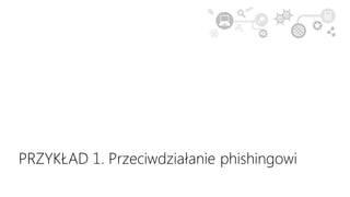PRZYKŁAD 1. Przeciwdziałanie phishingowi
 