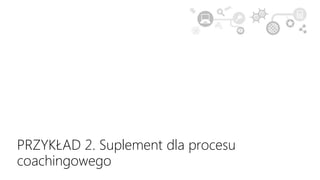 PRZYKŁAD 2. Suplement dla procesu
coachingowego
 