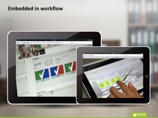 Multi device world
http://services.google.com/fh/files/misc/multiscreenworld_final.pdf
 