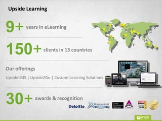 Housekeeping
Webinar
recording
Webinar
presentation
Polls Survey Q&A
 