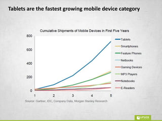 Some non learning examples
NHS
 
