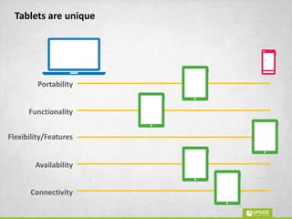 Winner of a Silver award in CLO
magazine's 'Learning In Practice
Awards 2011' for UpsideLMS
UpsideLMS listed as one of
the 'Five Emerging LMSs to Watch'
in CLO Magazine ('10)
Winner of 7 Apex
Awards of Excellence
('11, '09, '08 & '07)
Winner of 11 Brandon Hall
Excellence Awards
(‘12, '11, '10 & '09)
UpsideLMS featured in the '2010
Top 20 Learning Portal Companies List' and
'2011 & 2012 Watch List‘
by TrainingIndustry.com
Winner of Red Herring 100 Asia
Award in 2008 & finalist
in Red Herring Global 100 ('09)
Winner in Deloitte’s Technology
Fast 500 Asia Pacific 2008 & 2009 program,
and Fast 50 India 2008 program
awards &
recognitions
30+
 