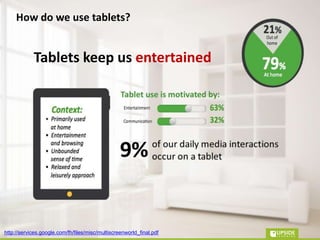 Poll # 1
Does your company plan to use tablets?
• Already in use
• In 3 months
• In 6 months
• Yes, but not sure when
• No plans, unlikely
 