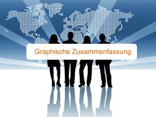 Graphische Zusammenfassung 