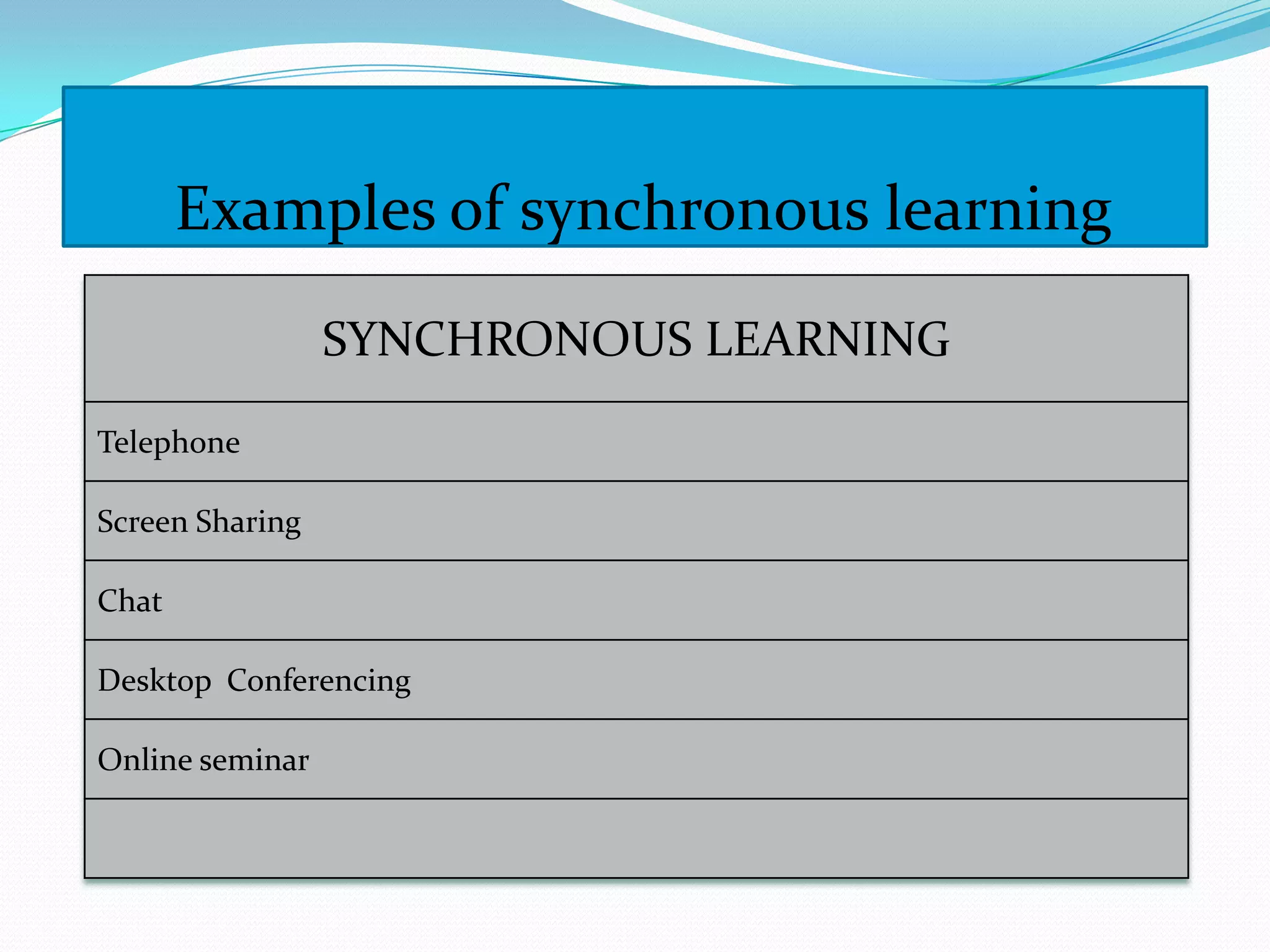 Examples of synchronous learning
                 SYNCHRONOUS LEARNING
Telephone

Screen Sharing

Chat

Desktop Conferencing

Online seminar
 