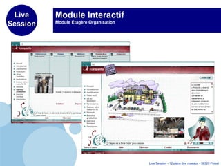 Module Interactif Module Etagère Organisation 