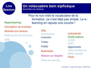 Un volacuabire bein sipficéque Accrochez vos ceintures Pour le non initié le vocabulaire de la formation, ce n’est déjà pas simple. Le e-learning en rajoute une couche ! Intéractivité Outils auteurs LCMS WBT Apprenants Visio-conférence Salle virtuelle Flash Rapid-learning Conception de modules  Modules sur-mesure Plate-forme de formation  LMS XML Architecture Licences Tuteur FOAD Multimédia Module sur étagère Place de parking 