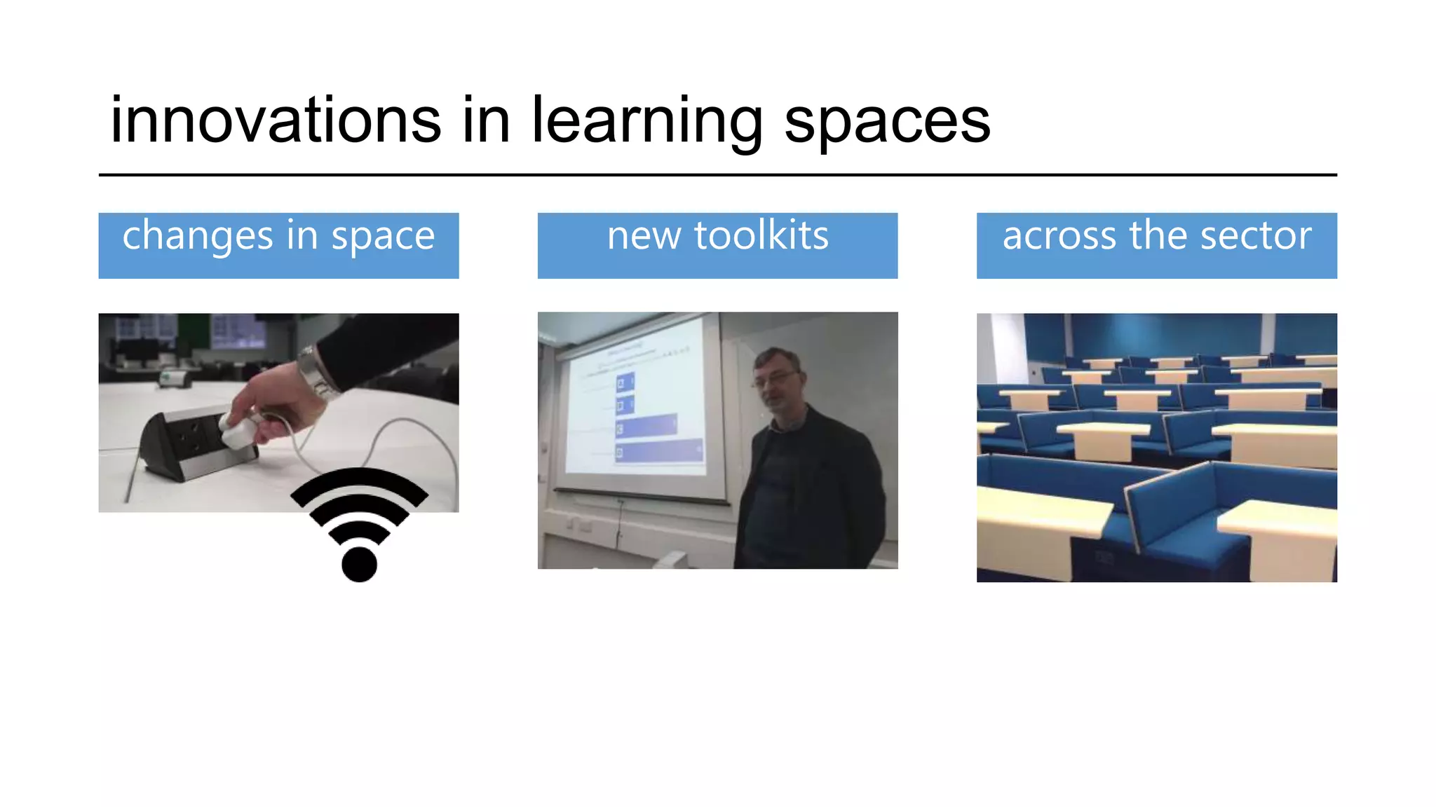 innovations in learning spaces
across the sectornew toolkitschanges in space
 