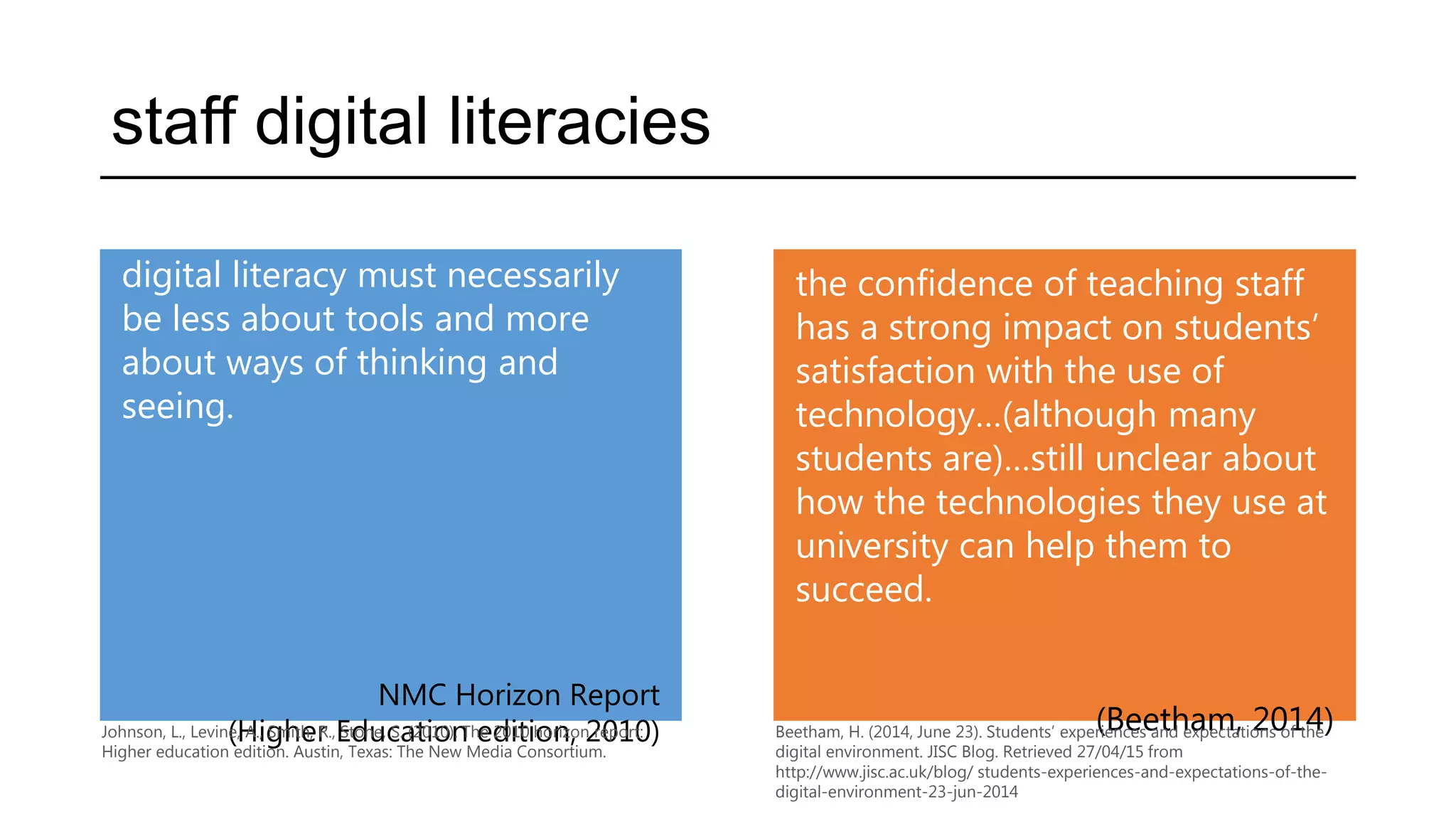 staff digital literacies
digital literacy must necessarily
be less about tools and more
about ways of thinking and
seeing.
NMC Horizon Report
(Higher Education edition, 2010)
the confidence of teaching staff
has a strong impact on students’
satisfaction with the use of
technology…(although many
students are)…still unclear about
how the technologies they use at
university can help them to
succeed.
(Beetham, 2014)Johnson, L., Levine, A., Smith, R., Stone, S. (2010). The 2010 horizon report:
Higher education edition. Austin, Texas: The New Media Consortium.
Beetham, H. (2014, June 23). Students’ experiences and expectations of the
digital environment. JISC Blog. Retrieved 27/04/15 from
http://www.jisc.ac.uk/blog/ students-experiences-and-expectations-of-the-
digital-environment-23-jun-2014
 