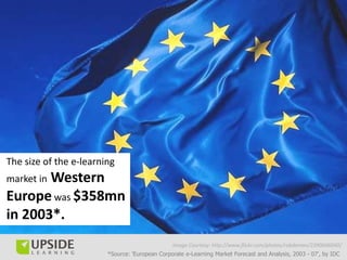 The size of the e-learning
       Western
market in
Europe was $358mn
in 2003*.
                                          ...