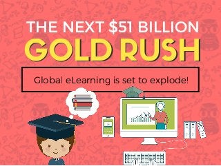 GOLDGOLD
THE NEXT $51 BILLION
RUSH
Global eLearning is set to explode!
RUSH
 
