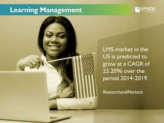 eLearning Trends For 2015 