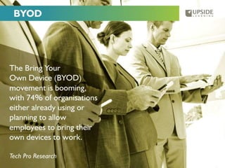 eLearning Trends For 2015 