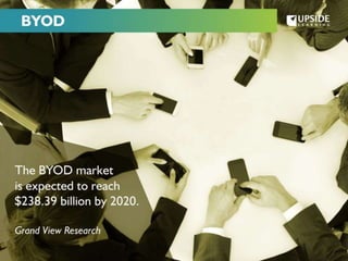 eLearning Trends For 2015 